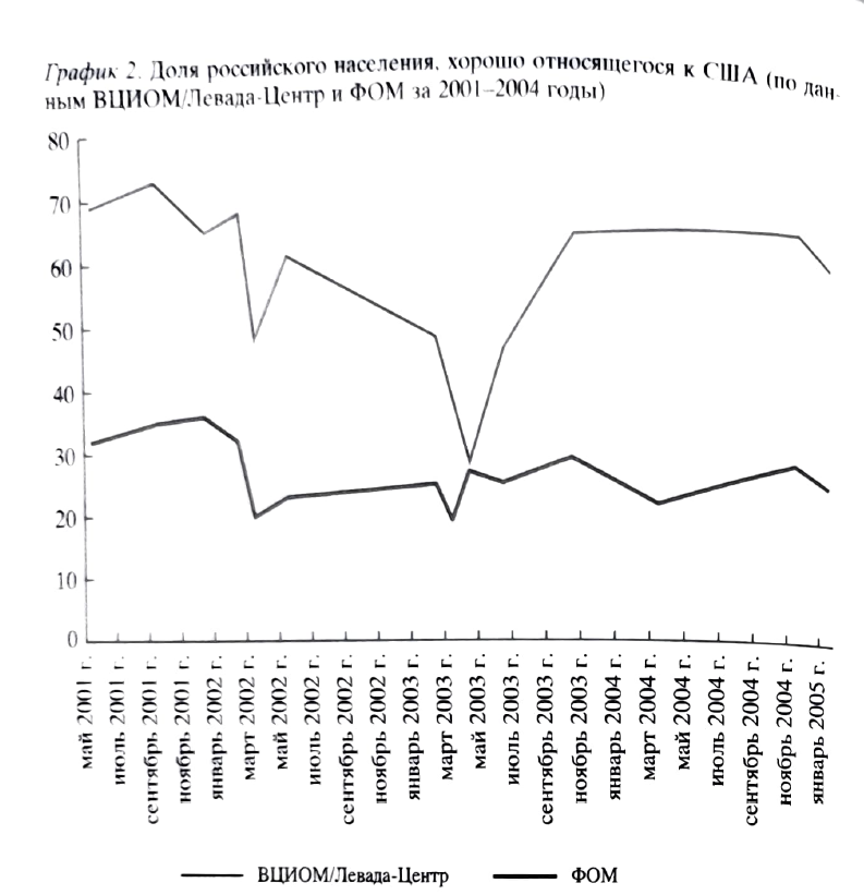 public_opinion